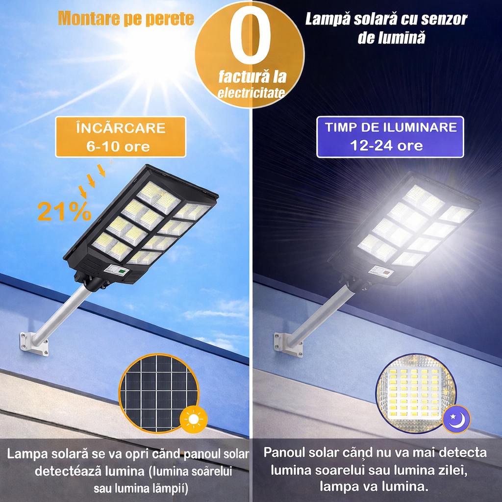 1 + 1 LAMPA CU INCARCARE SOLARA ULTRA PUTERNICA 3000W